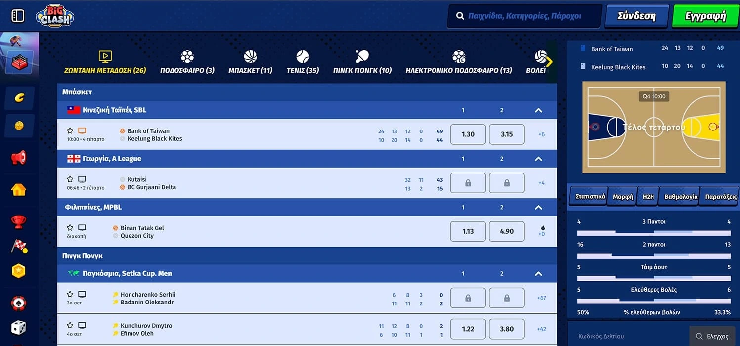 BigClash:Σύγχρονες ξένες στοιχηματικές εταιρίες